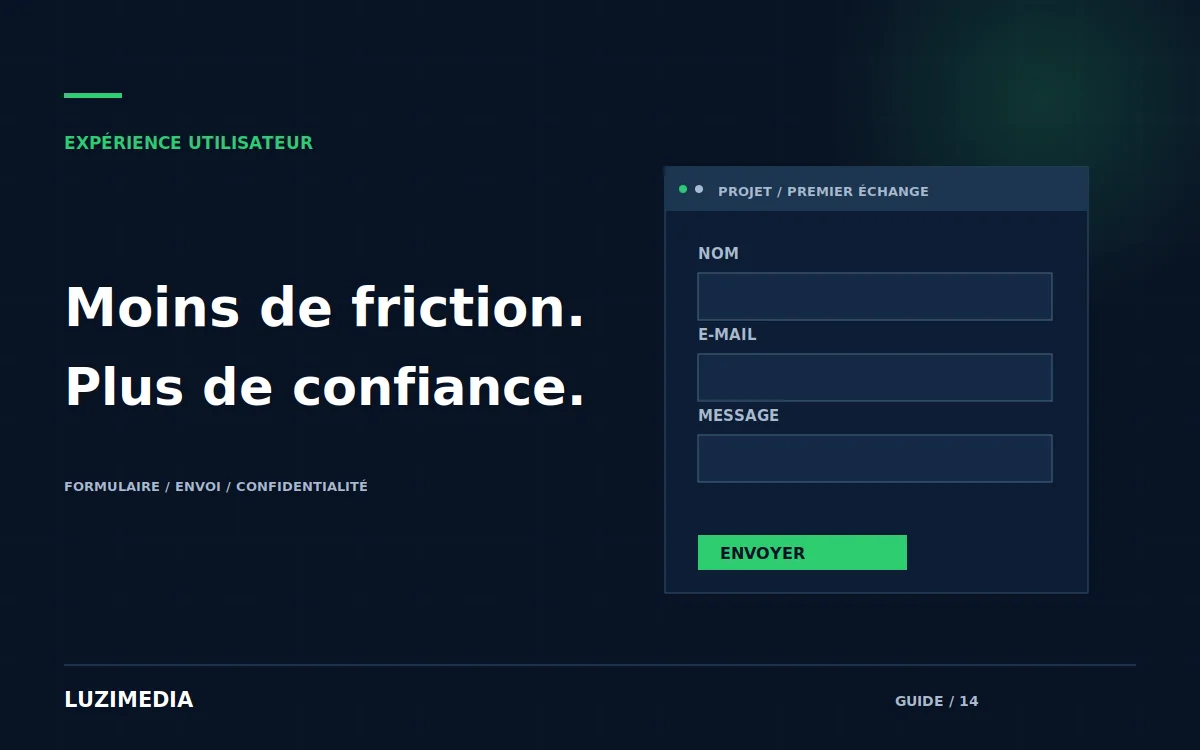 Illustration d’un formulaire avec champs essentiels, validation et confirmation d’envoi.