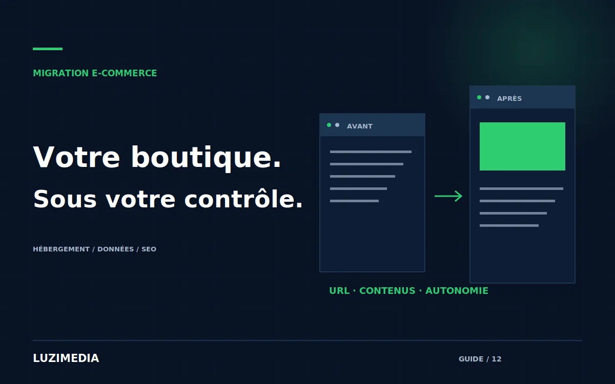 Illustration d’un transfert de catalogue et de contenus vers une boutique maîtrisée par le client.